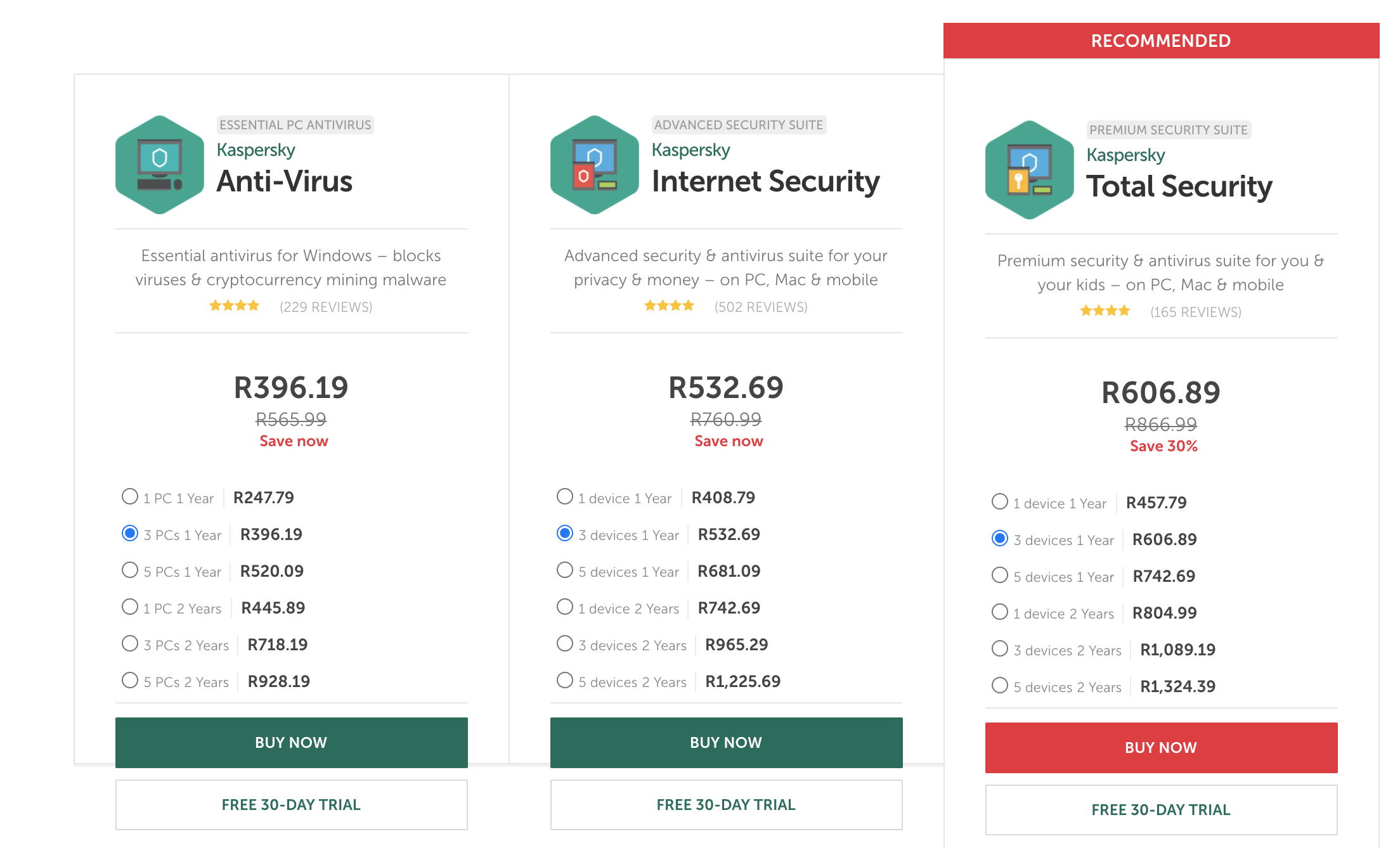 kaspersky